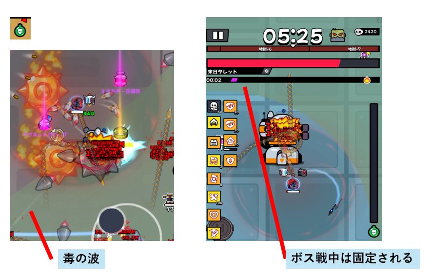毒の波